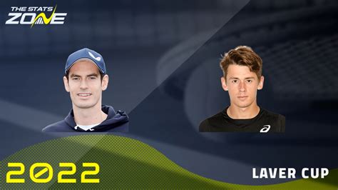 Andy Murray vs Alex de Minaur – Day 1 – Preview & Prediction | 2022 ...