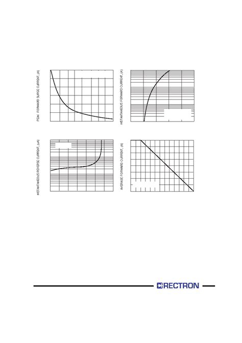 DB207S Datasheet 2 6 Pages RECTRON SINGLE PHASE GLASS PASSIVATED