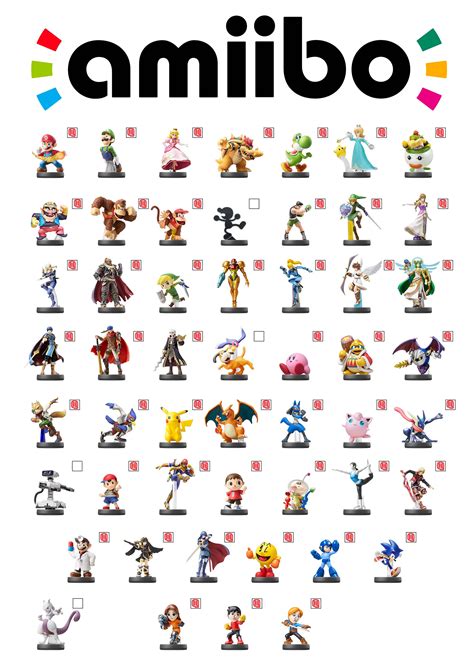 Smash Bros Amiibo Checklist by Quas-quas on DeviantArt