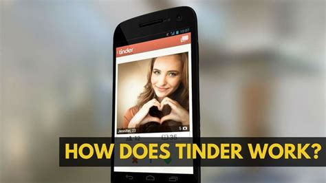 How Does Tinder Work What Is Tinder Tinder Tinder Dating Tinder