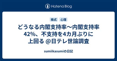 どうなる内閣支持率～内閣支持率42％、不支持を4カ月ぶりに上回る 日テレ世論調査 Sumiikasumiの日記