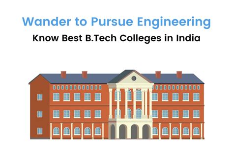 List Of Top 10 Best B Tech Colleges In India Eligibility Admission