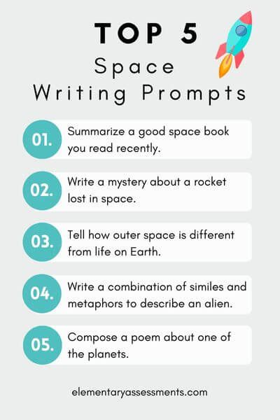 Solar System Writing Template