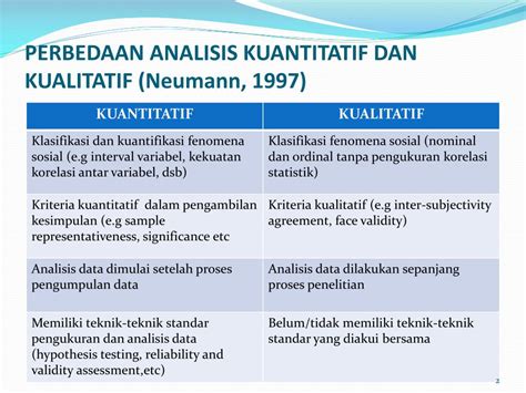 PPT PERBEDAAN KUANTITATIF DAN KUALITATIF PowerPoint Presentation