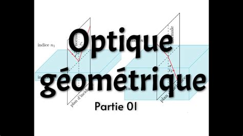 OPTIQUE GEOMETRIQUE INTRO REFLEXION REFRACTION LAME A FACES