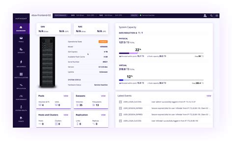 Infinibox Enterprise Storage System Infinidat