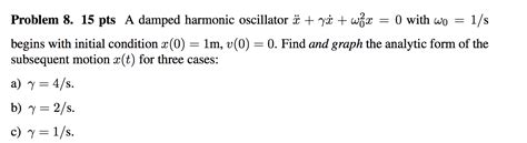Solved Problem 8. 15 pts A damped harmonic oscillator ö + | Chegg.com 
