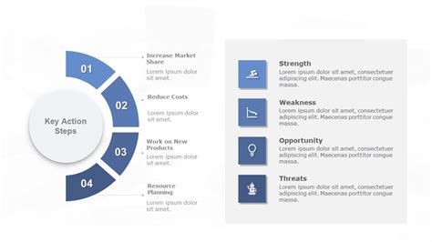 Interview Swot Analysis