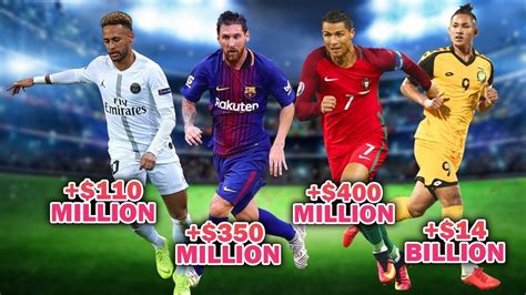 Top 10 Richest Football Players In The World 2020 Youtube