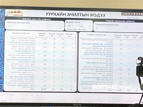 Эрдэнэс Тавантолгой” Урьдчилан мөнгө авдаг гэрээг цаашид байгуулахгүй