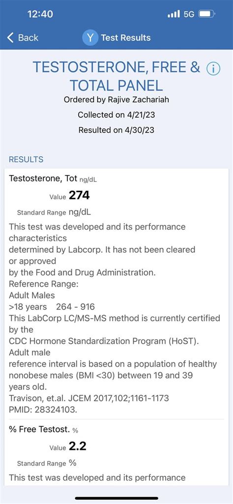 Enclomiphene Effects 3 Months R Testosterone