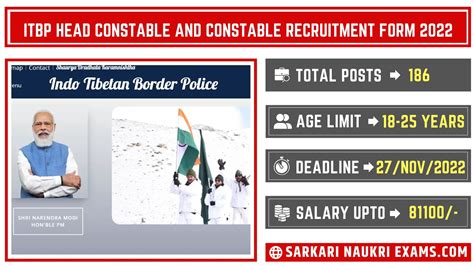 Itbp Head Constable And Constable Recruitment Form 2022 Salary Up To