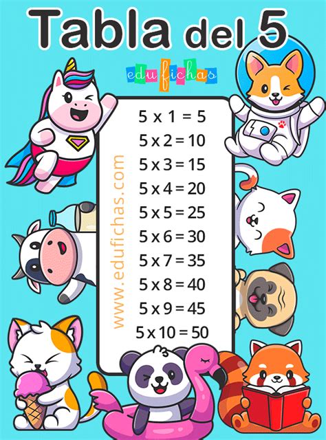 Aprende La Tabla Del 5 Consejos Y Trucos Tablas Multiplicarcom Images