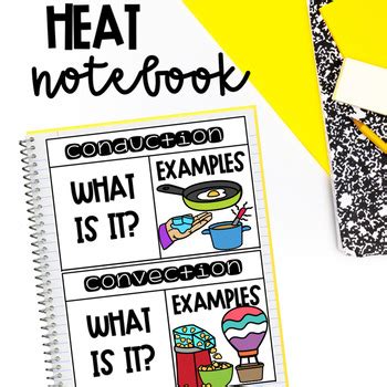 Th Grade Heat Transfer Interactive Notebook Nc Science P Tpt