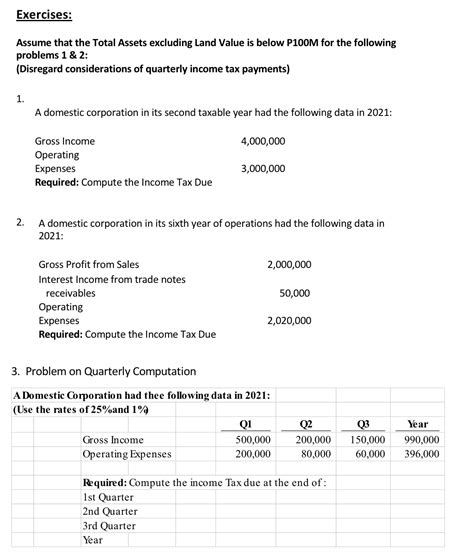 Solved Tax On Domestic Corporation Example Example 3 Exercises