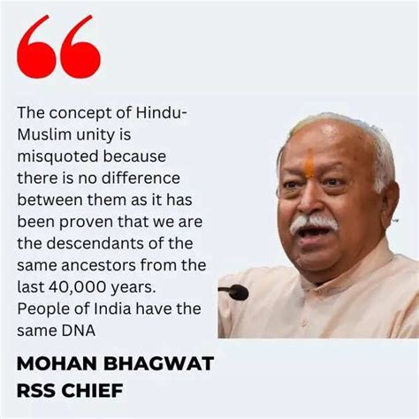 Rss Chief Mohan Bhagwat Visits Mosque In Delhi Meets Muslim