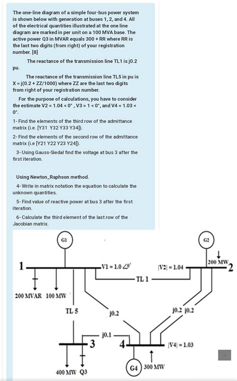 Solved The One Line Diagram Of A Simple Four Bus Power Chegg