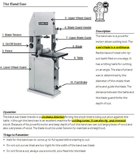 DIAGRAM Wiring Diagrams For A Band Saw MYDIAGRAM ONLINE