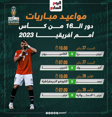 تعرف على مواعيد دور الـ16 فى كأس أمم أفريقيا 2023 إنفوجراف اليوم السابع