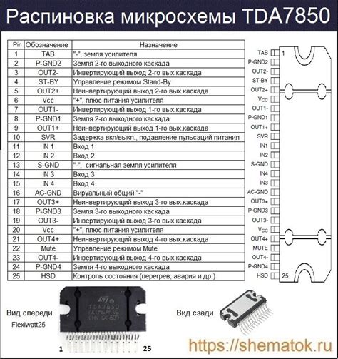Усилитель TDA7850: Характеристики, datasheet, схема, аналоги