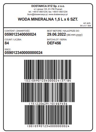 Co Powinna Zawiera Etykieta Logistyczna Swyft