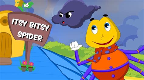 Incy Wincy Spider Nursery Rhyme With Lyrics Cartoon Animation Rhymes ...