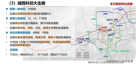 重磅！杭州地铁四期建设规划建议方案曝光 搜狐大视野 搜狐新闻