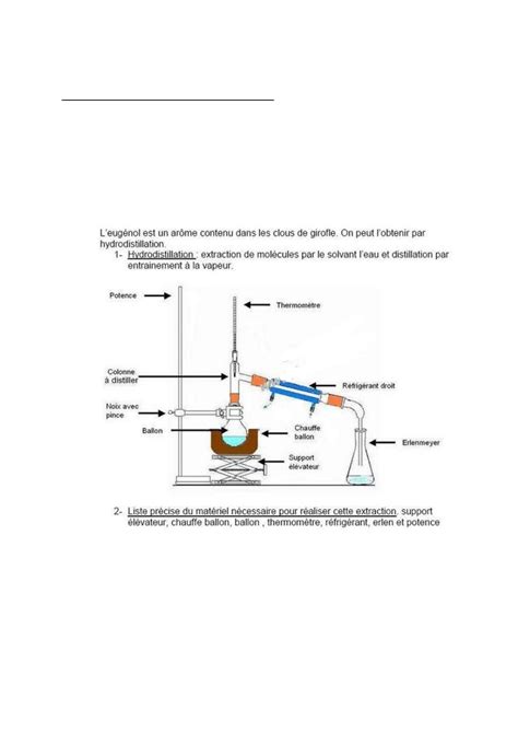 I Hydrodistillation Ou Entrainement La Vapeur