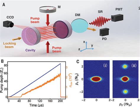 Observation Of A Superradiant Quantum Phase Transition In An Intracavity Degenerate Fermi Gas