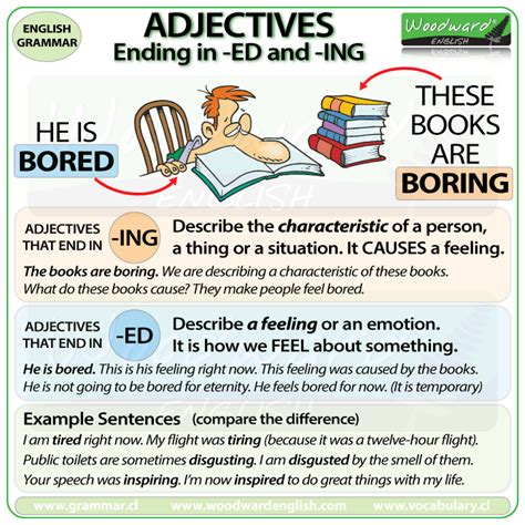 Adjectives Ending In Ed And Ing Exercises