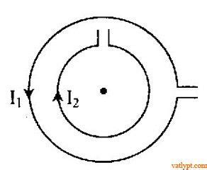 Bài tập cảm ứng từ của dòng điện có hình dạng đặc biệt vật lí 11