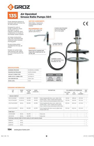 Groz Air Operated Grease Ratio Pumps GP1 ST 501 BSP At Rs 20437 Piece