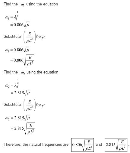 Solved 16 3 For The One Dimensional Bar Shown In Figure P16 3 Determine 1 Answer