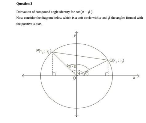 Solved Derivation Of Compound Angle Identity For Cos Chegg