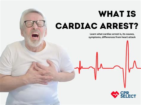 Cardiac Arrest Guide Recognize Symptoms And Learn Life Saving Responses