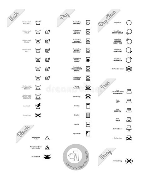 Iconos De Cuidado De La Lavandería Símbolos De Consejo De Lavado