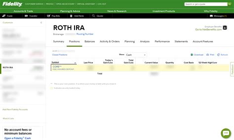 Fidelity Roth Ira Dashboard