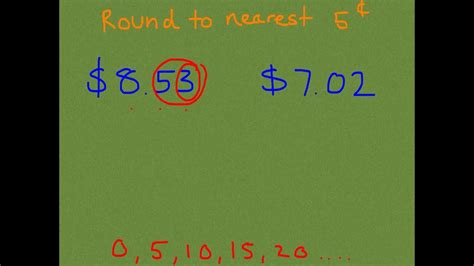 What Is Rounding To The Nearest Cent Example Kim Markham S Money Worksheets