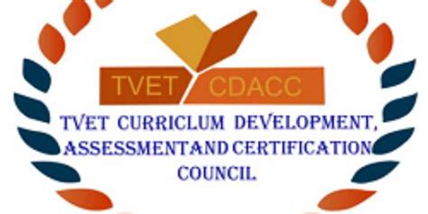 Functions Of TVET CDACC