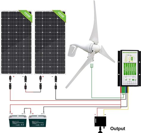 Eco Worthy Volts Watts Wind Solar Kit V V W Wind