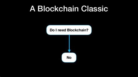 What Is Blockchain And Why Should We Care