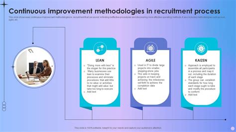 Continuous Improvement Methodologies In Recruitment Process Ppt Sample