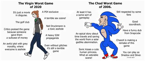 Virgin The Last Of Us Vs Chad Sonic R Virginvschad