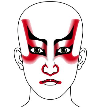 Kabuki Makeup Colour Meanings | Saubhaya Makeup