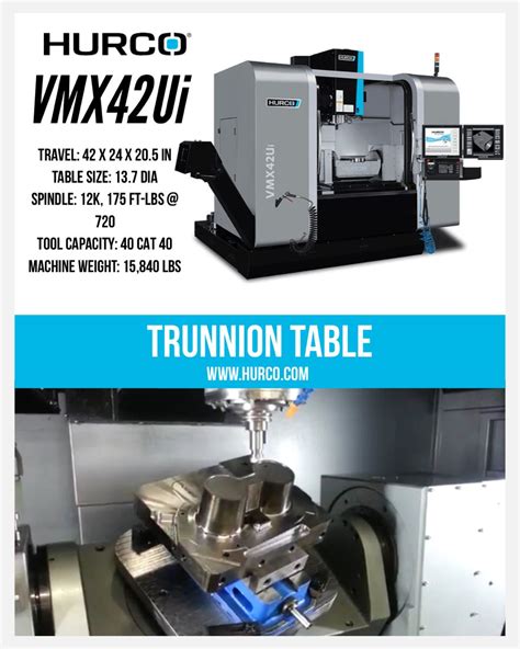 Hurco Vmx42ui 5 Axis Integrated Trunnion Table Machining Center Travel