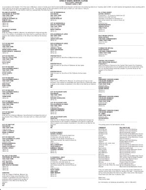 Fillable Online SAMPLE BALLOTS Check Out The Sample Ballots For