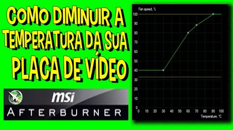 Como Diminuir A Temperatura Da Sua Placa De V Deo Msi Afterburner