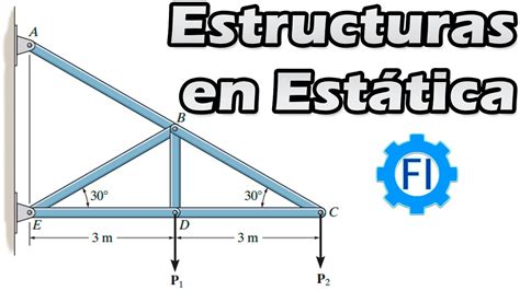 Problemas De Estatica Resueltos De Armaduras Metodo De Secciones Y