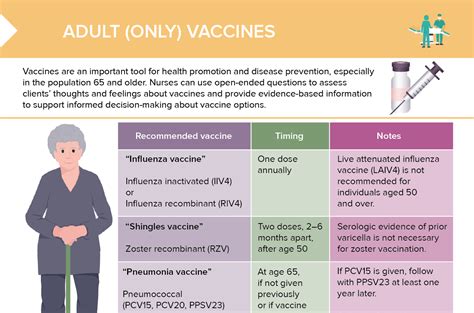 Multiple Sclerosis Free Cheat Sheet Lecturio Nursing