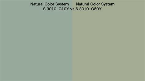 Natural Color System S G Y Vs S G Y Side By Side Comparison